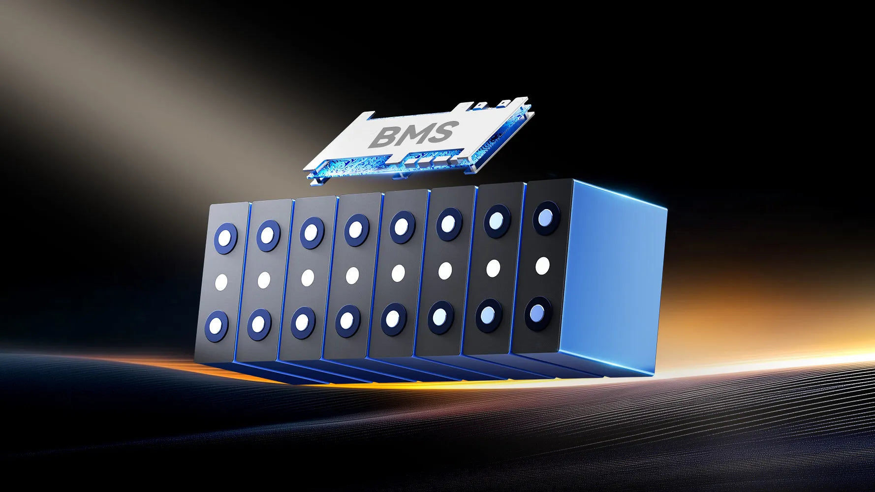 Maximale Sicherheit garantiert