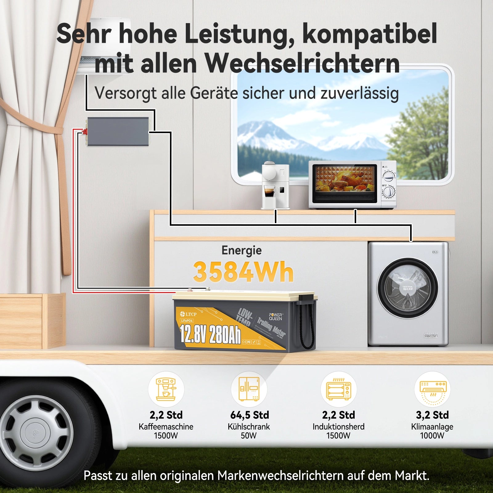 Power Queen LiFePO4 12V 280Ah Niedertemperatur Batterie