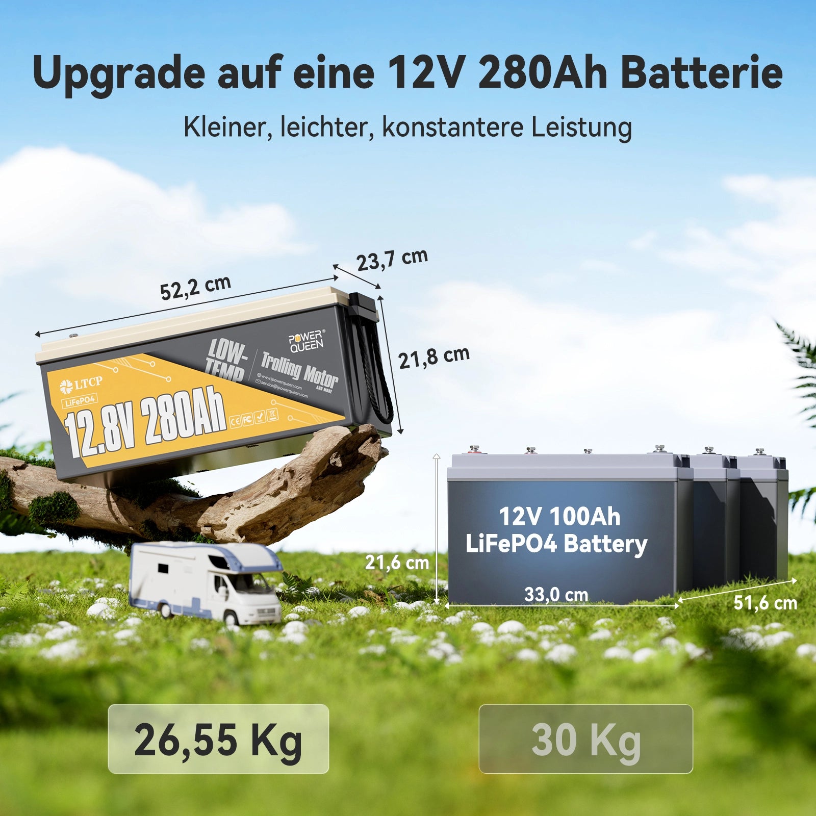 Power Queen LiFePO4 12V 280Ah Niedertemperatur Batterie