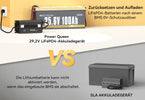 [Antwort] Kann ich eine LiFePO4 Batterie mit einem Blei-Säure-Ladegerät laden?