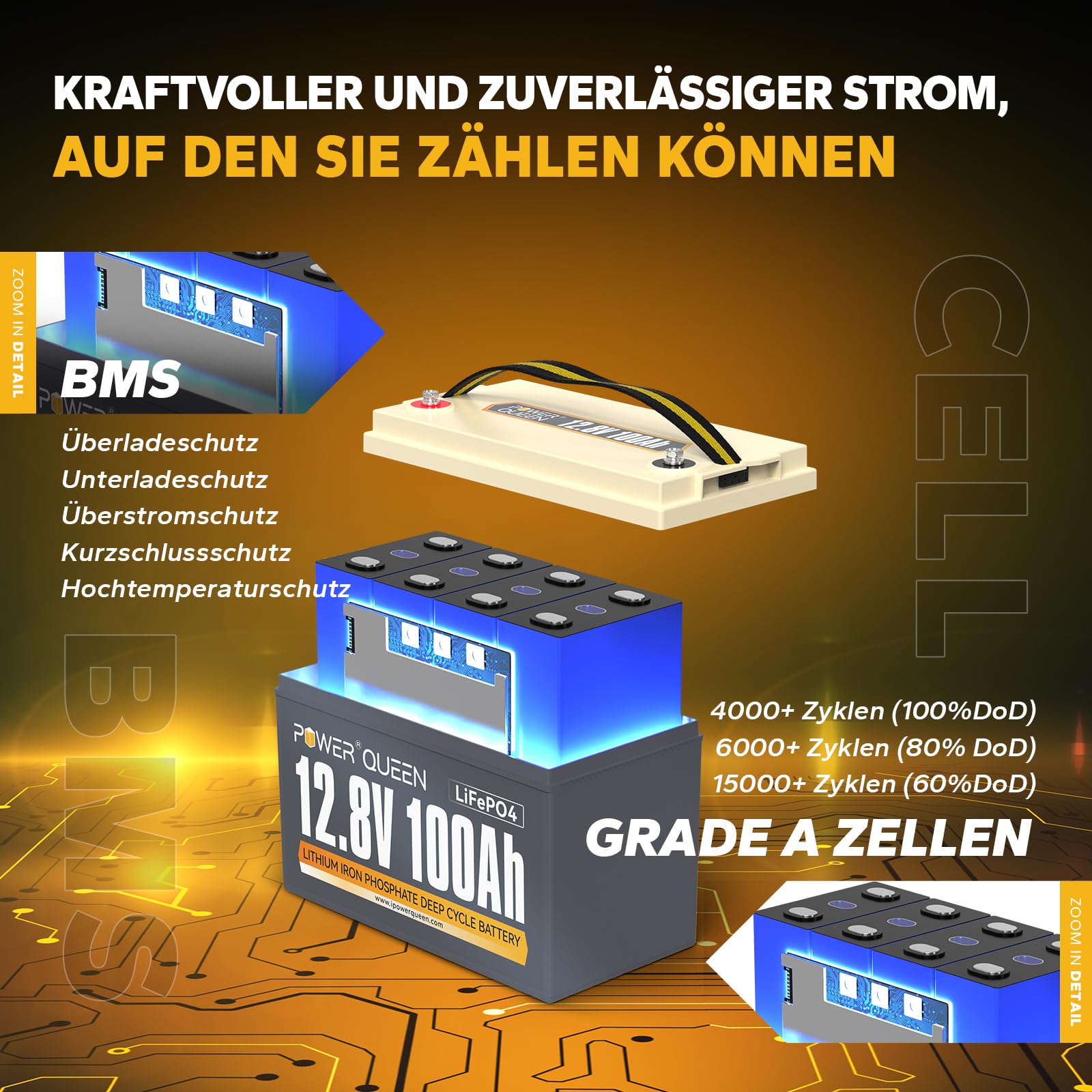 Grade A Zellen 12,8V 100Ah Lithium Batterie