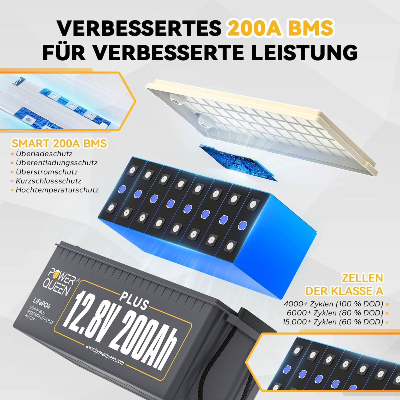 Power Queen 12V 200ah plus Batteria LifePo4, costruita -in 200a bms