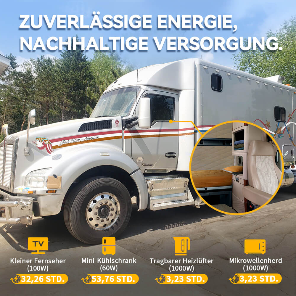 Power Queen LiFePO4 12V 280Ah lage temperatuur batterij met 200A BMS