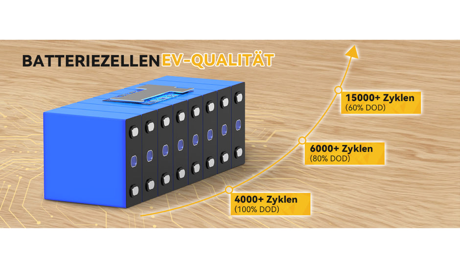 Blei-Säure-Batterien können im Vergleich zu Lithium-Batterien eine große Anzahl von Lade-/Entladezyklen verkraften