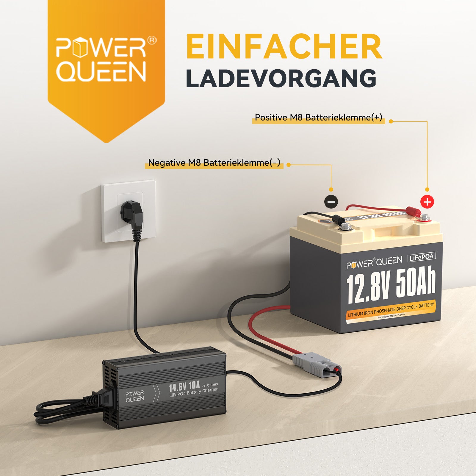 Power Queen 14,6V 10A LiFePO4 Ladegerät für 12V LiFePO4-Batterie