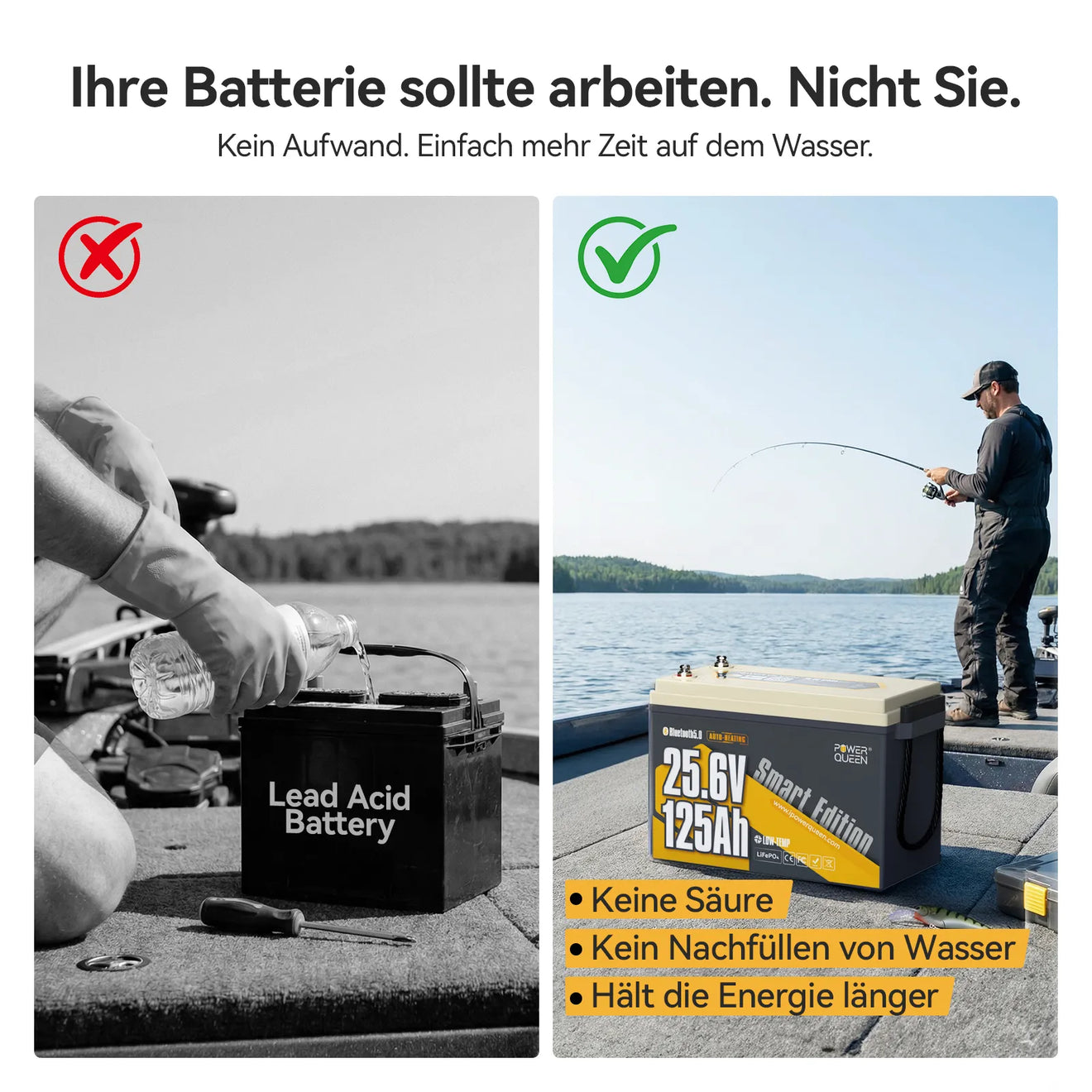 Power Queen 24V 125Ah Smart LiFePO4 Bootsbatterie mit Selbstheizung