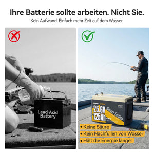 Power Queen 24V 125Ah Smart LiFePO4 Bootsbatterie mit Selbstheizung