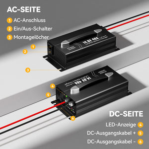Carregador Power Queen 14,6V 40A LiFePO4 com alça para bateria de 12V