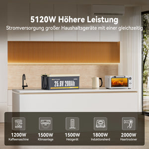 Power Queen 24V 200Ah LiFePO4 Batterie, Eingebautes 200A BMS