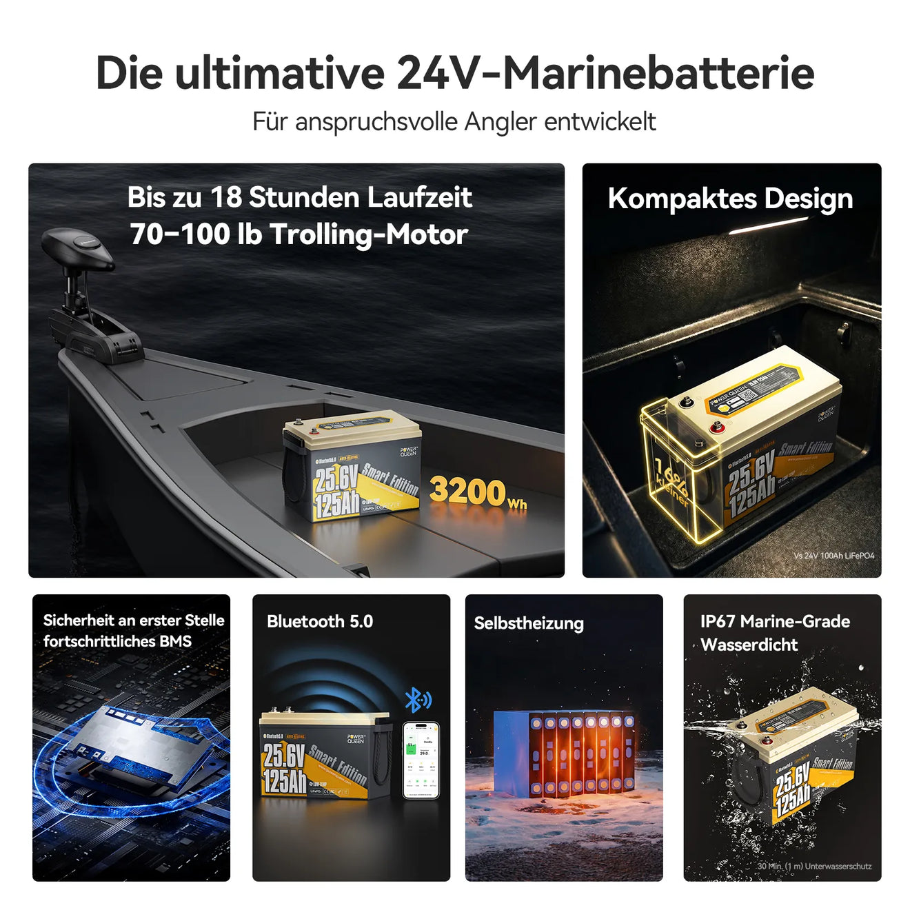 Power Queen 24V 125Ah Smart LiFePO4 Bootsbatterie mit Selbstheizung
