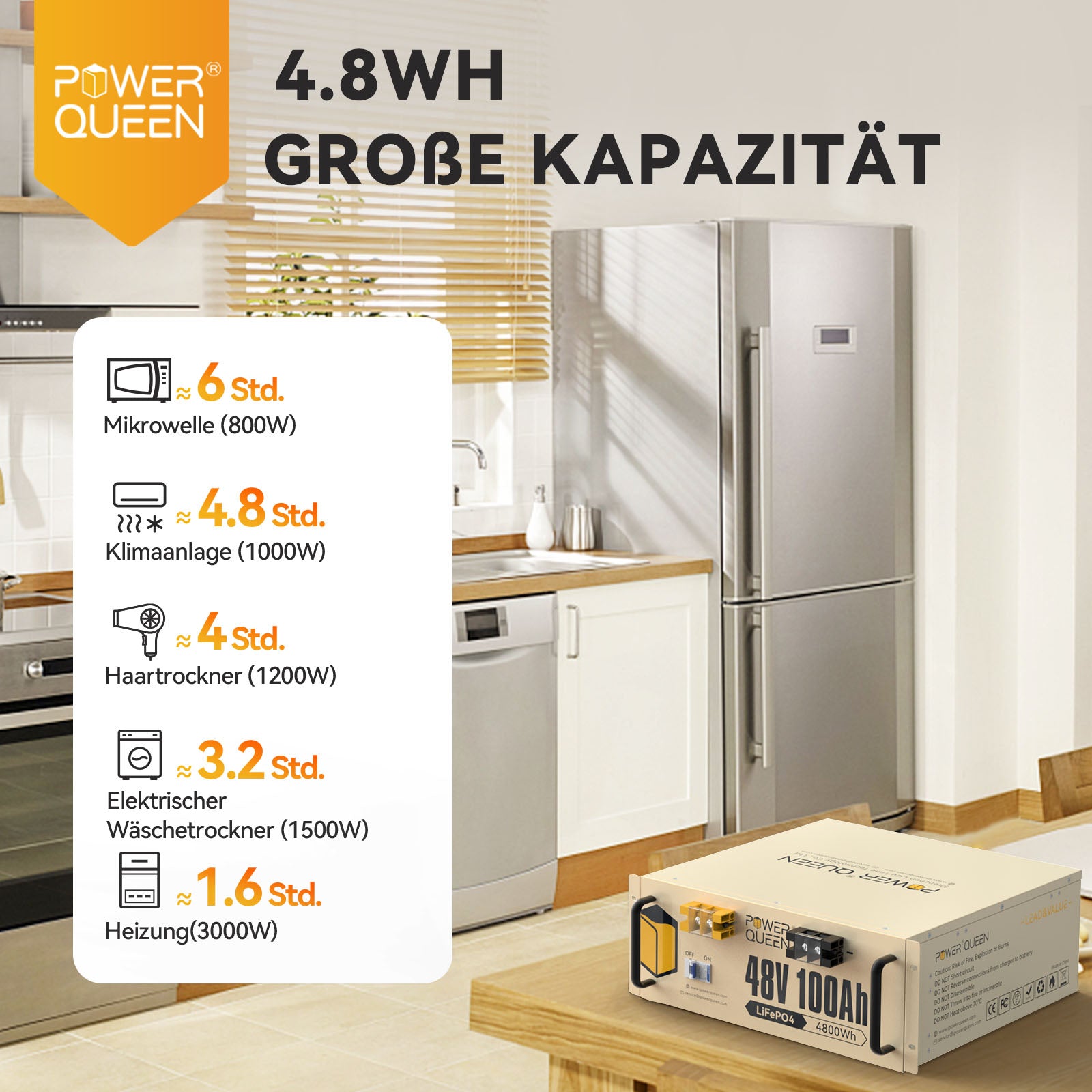 Power Queen 48V 100Ah LiFePO4-Akku, Integriertes 100A BMS