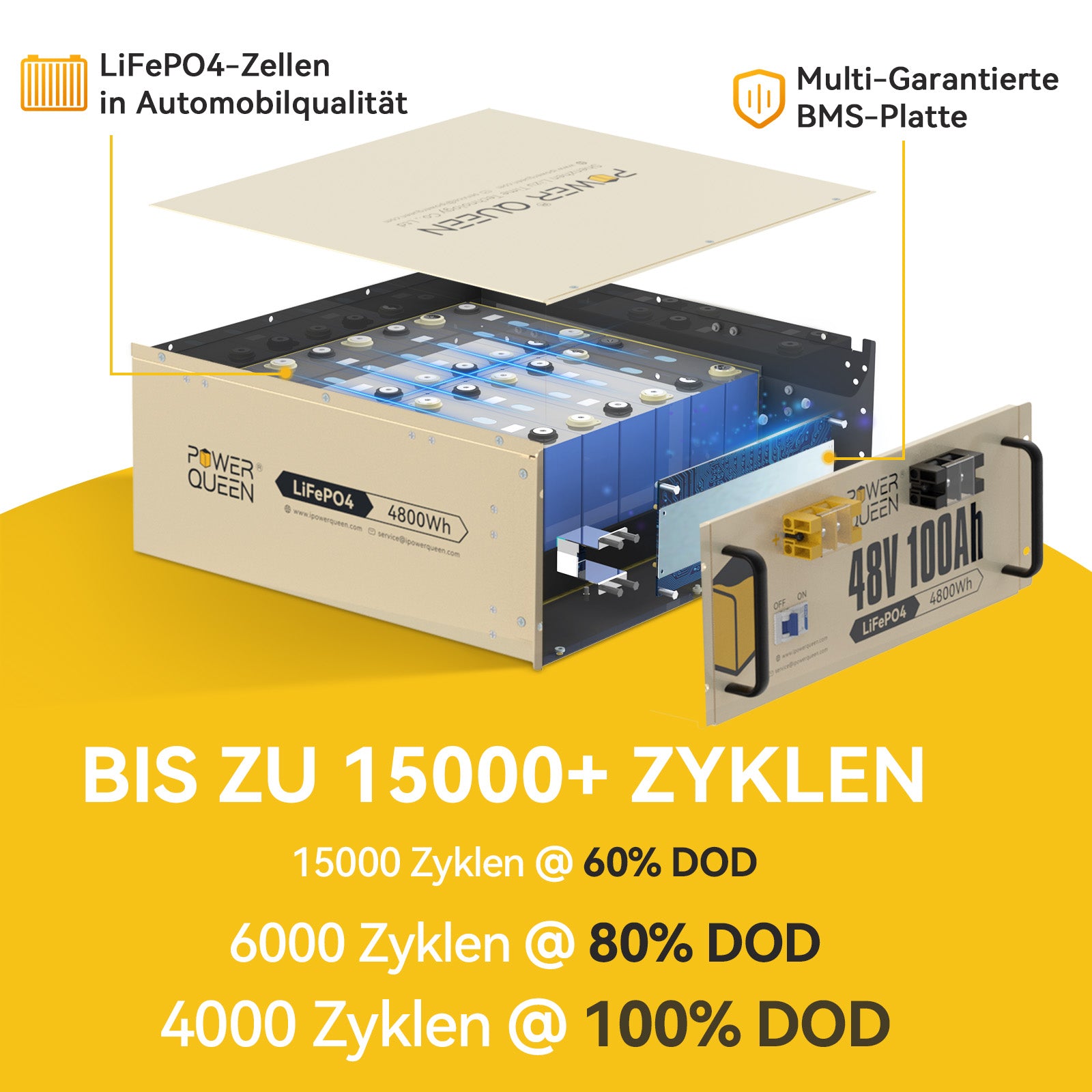 【0% Mwst.】Power Queen 48V 100Ah 4HE Serverrack LiFePO4 Batterie mit 100A BMS