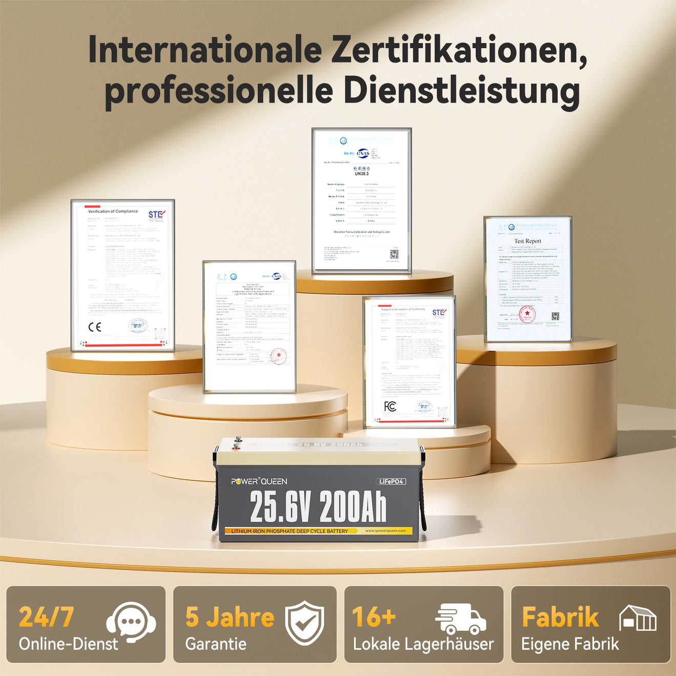 Power Queen 24V 200Ah LiFePO4 Batterie, Eingebautes 200A BMS