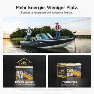 Power Queen 24V 125Ah Smart LiFePO4 Bootsbatterie mit Selbstheizung