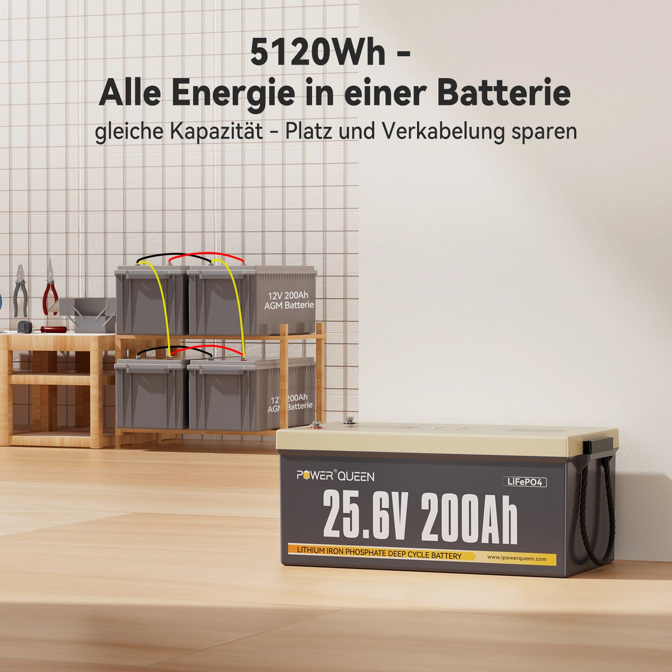 Power Queen 24V 200Ah LiFePO4 Batterie, Eingebautes 200A BMS