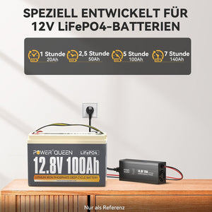 Power Queen 14,6V 20A LiFePO4 Ladegerät für 12V LiFePO4-Batterie