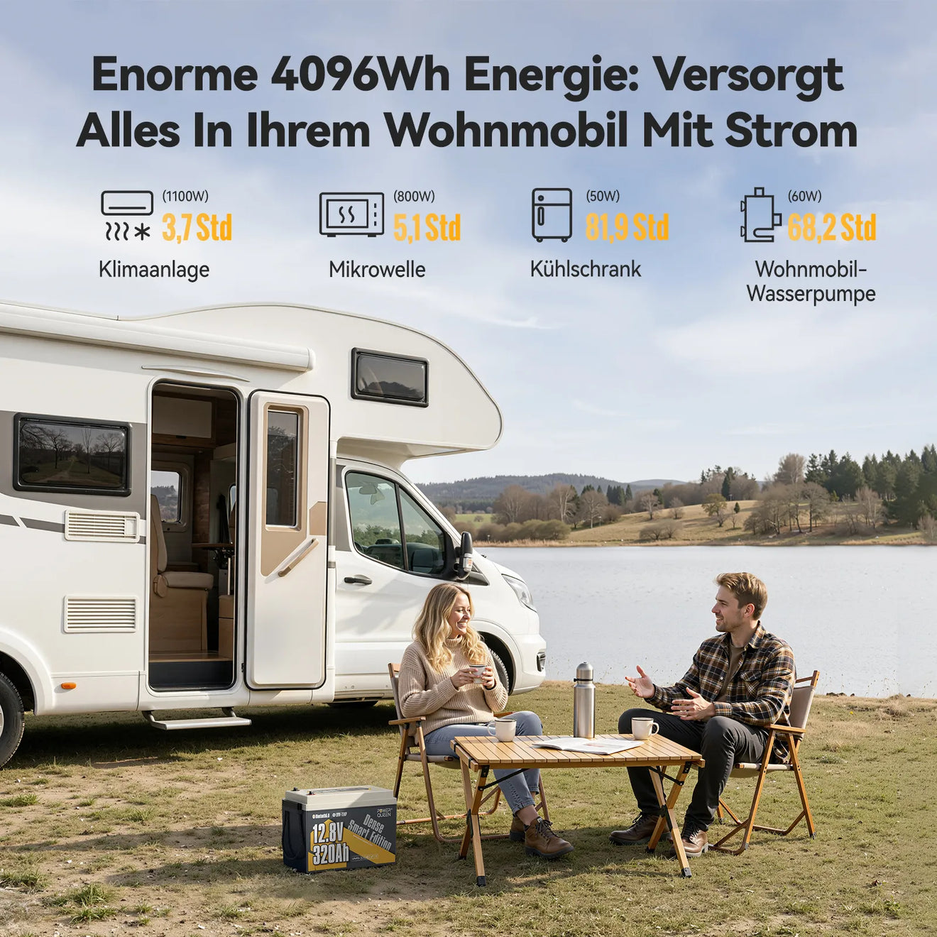 (0% MwSt.)Power Queen 12V 320Ah Dense Smart LiFePO4 Batterie mit Bluetooth