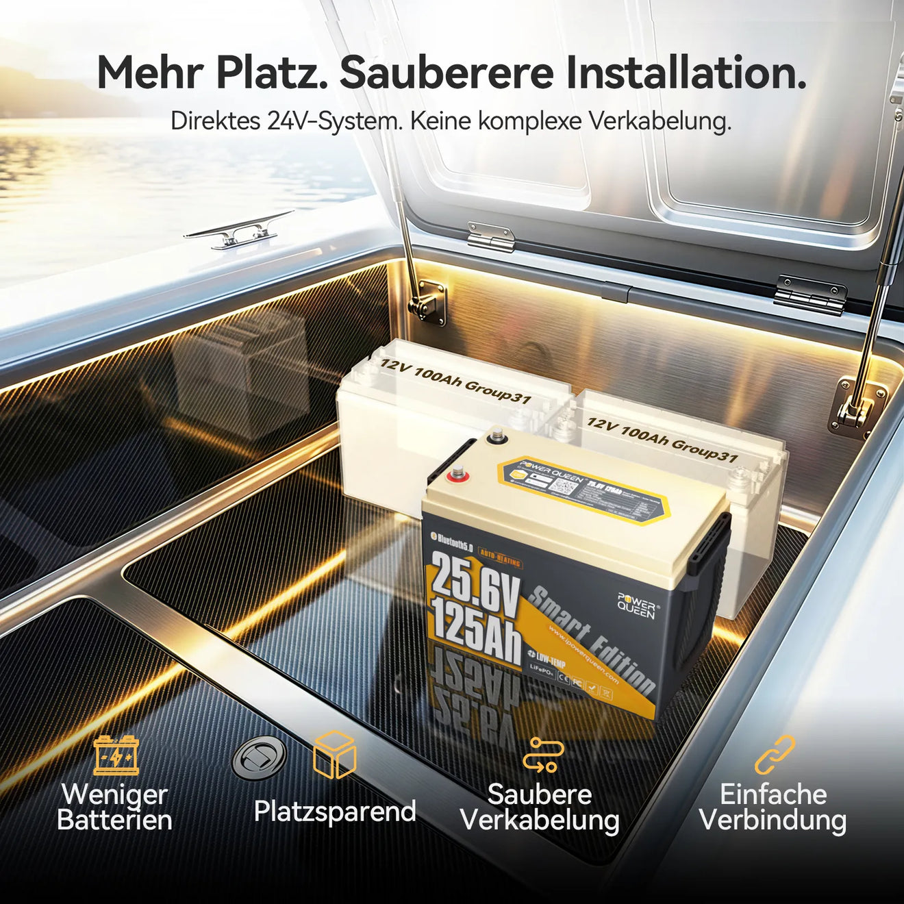 Power Queen 24V 125Ah Smart LiFePO4 Bootsbatterie mit Selbstheizung