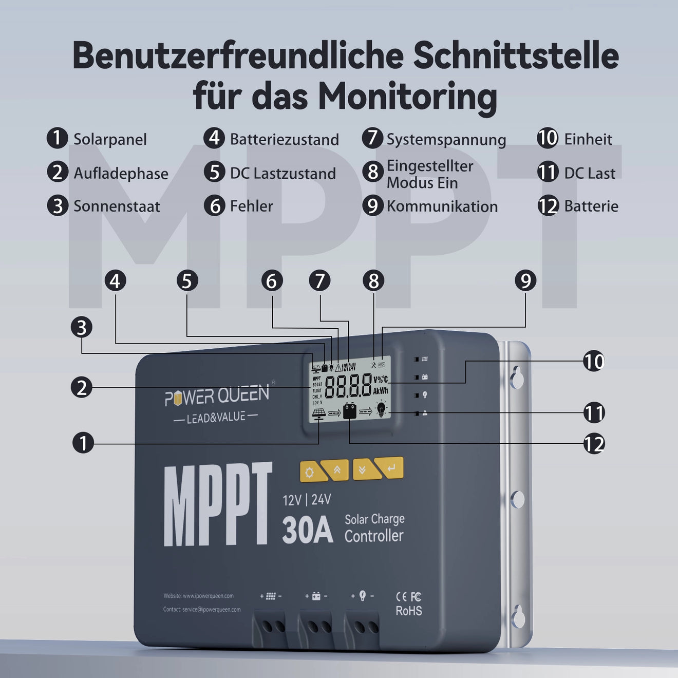 Power Queen MPPT 12/24V 30A Solarladeregler mit Bluetooth-Modul