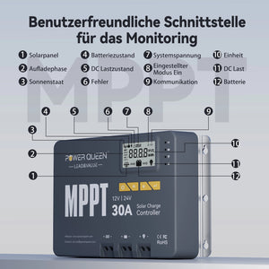 Power Queen MPPT 12/24V 30A Solarladeregler mit Bluetooth-Modul