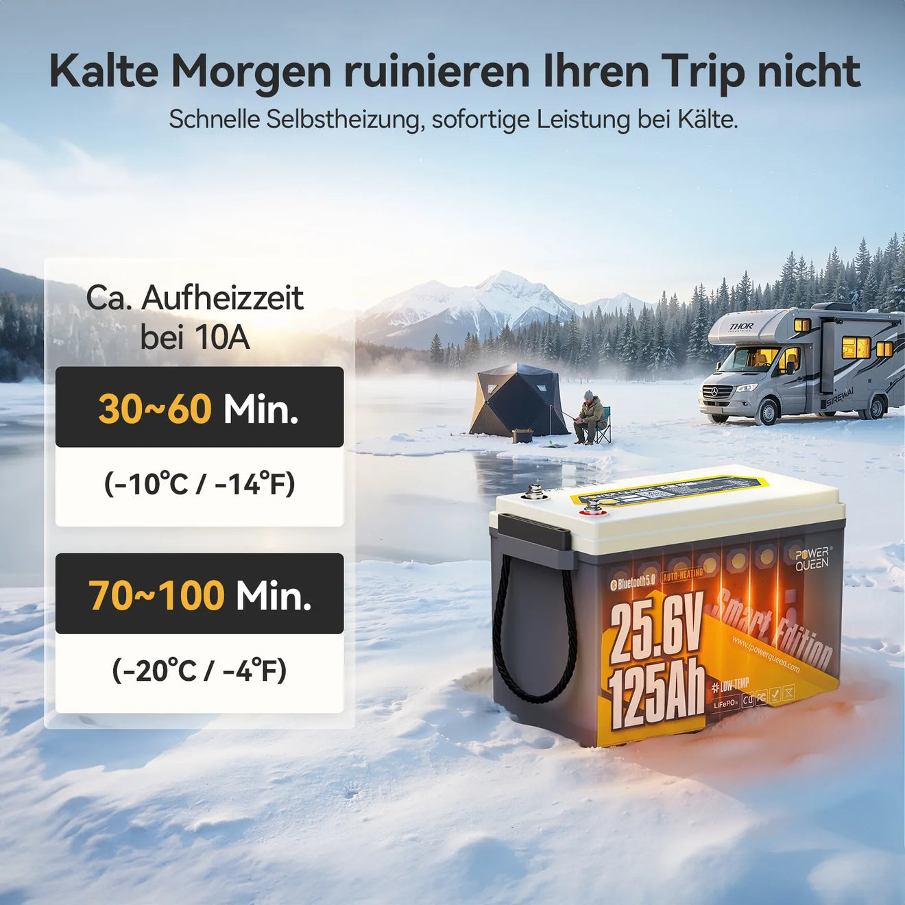 Power Queen 24V 125Ah Smart LiFePO4 Bootsbatterie mit Selbstheizung