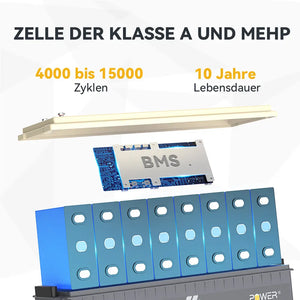 Batterie Power Queen 24V 100Ah LiFePO4, avec BMS 100A, UA 0%