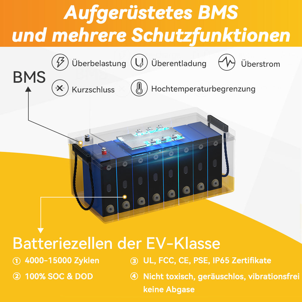 【0% IVA】Batteria Power Queen 24V 200Ah LiFePO4, BMS 200A integrato