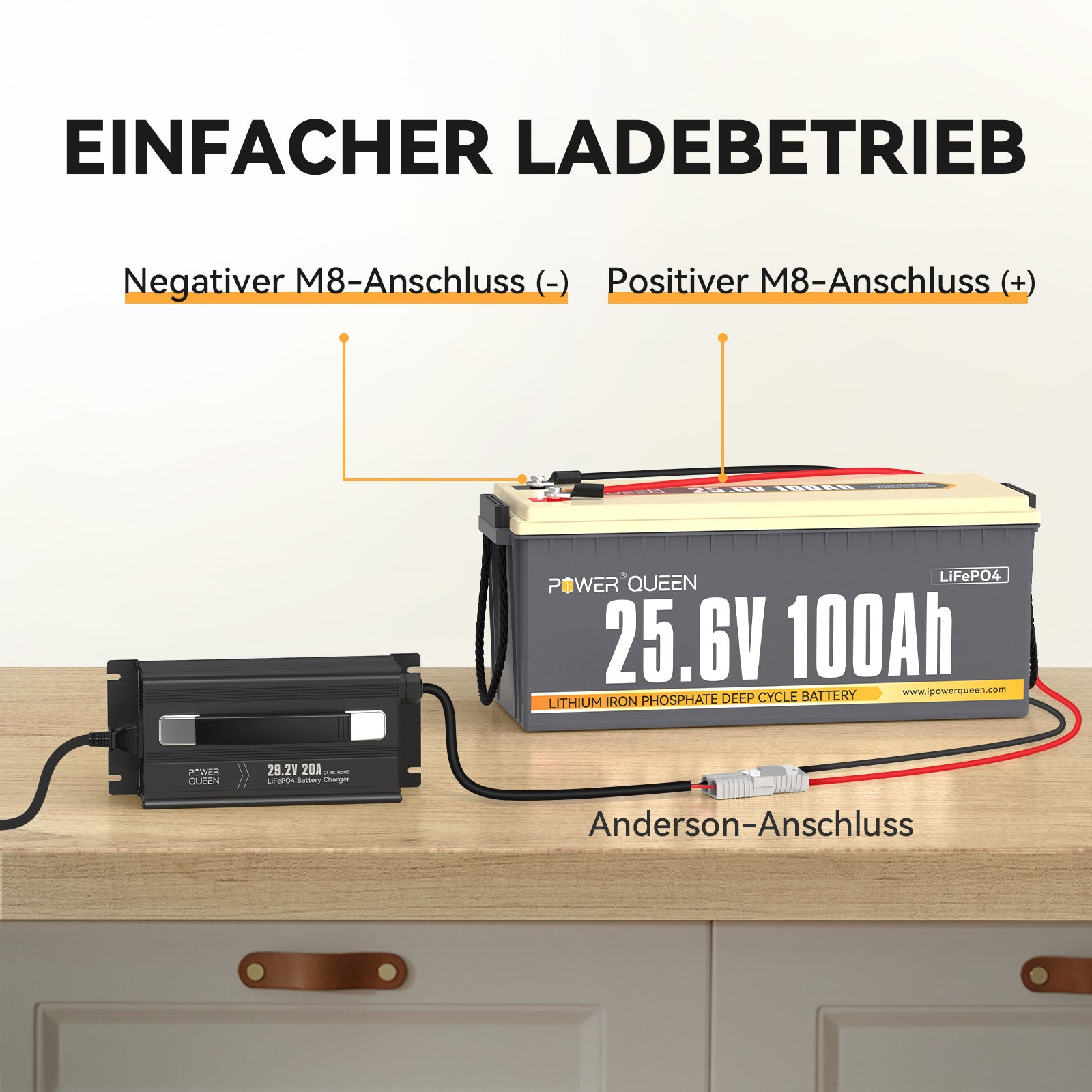 Power Queen 29,2V 20A LiFePO4 oplader voor 24V LiFePO4 accu