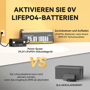 Power Queen 29,2V 20A LiFePO4 Ladegerät für 24V LiFePO4-Batterie