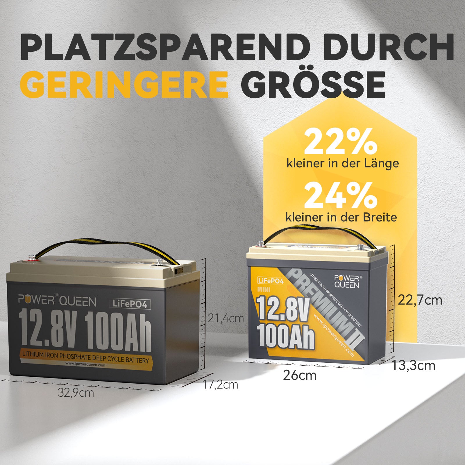 Platzsparend durch Geringe Größe