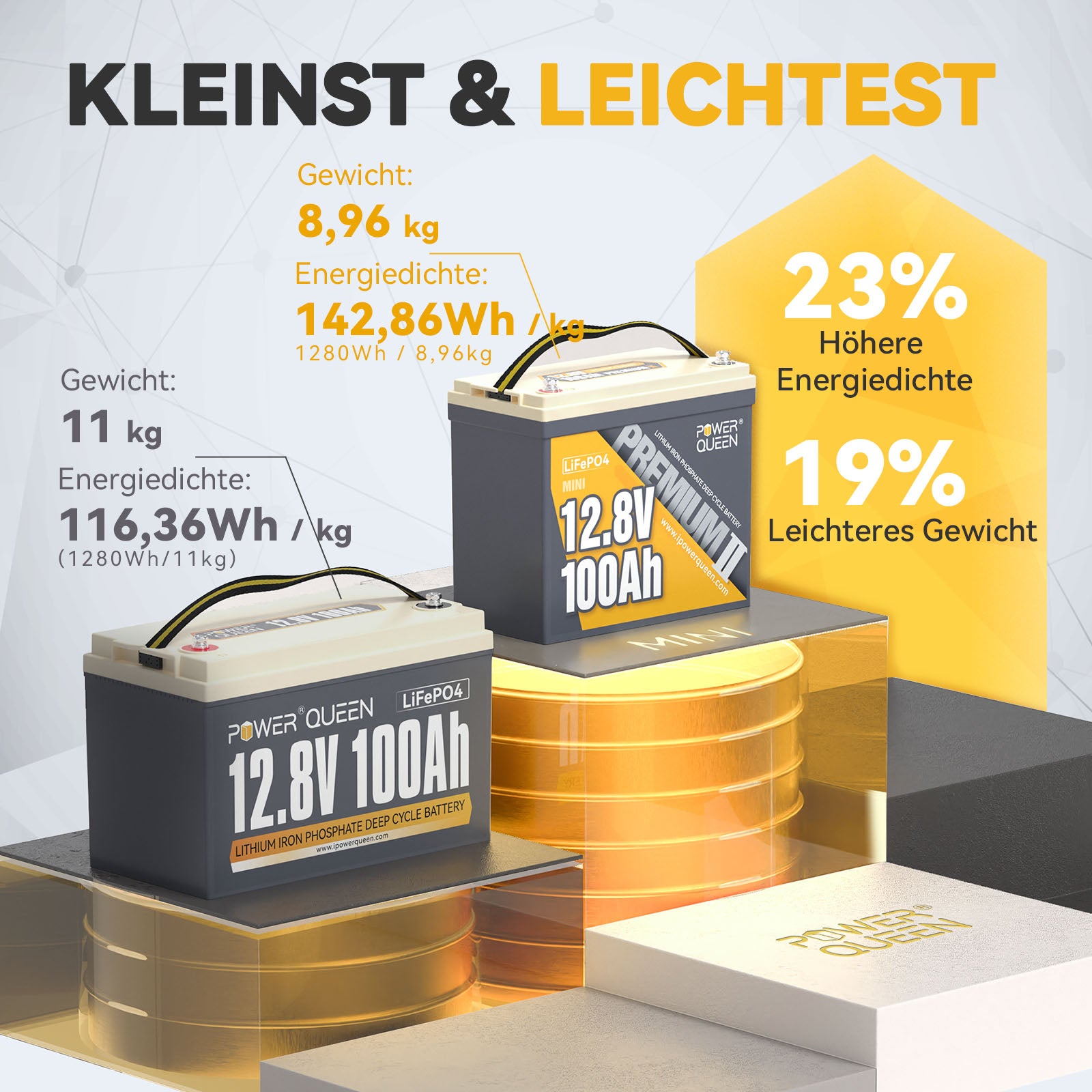 Kompakte und Leichte LiFePO4 Batterie