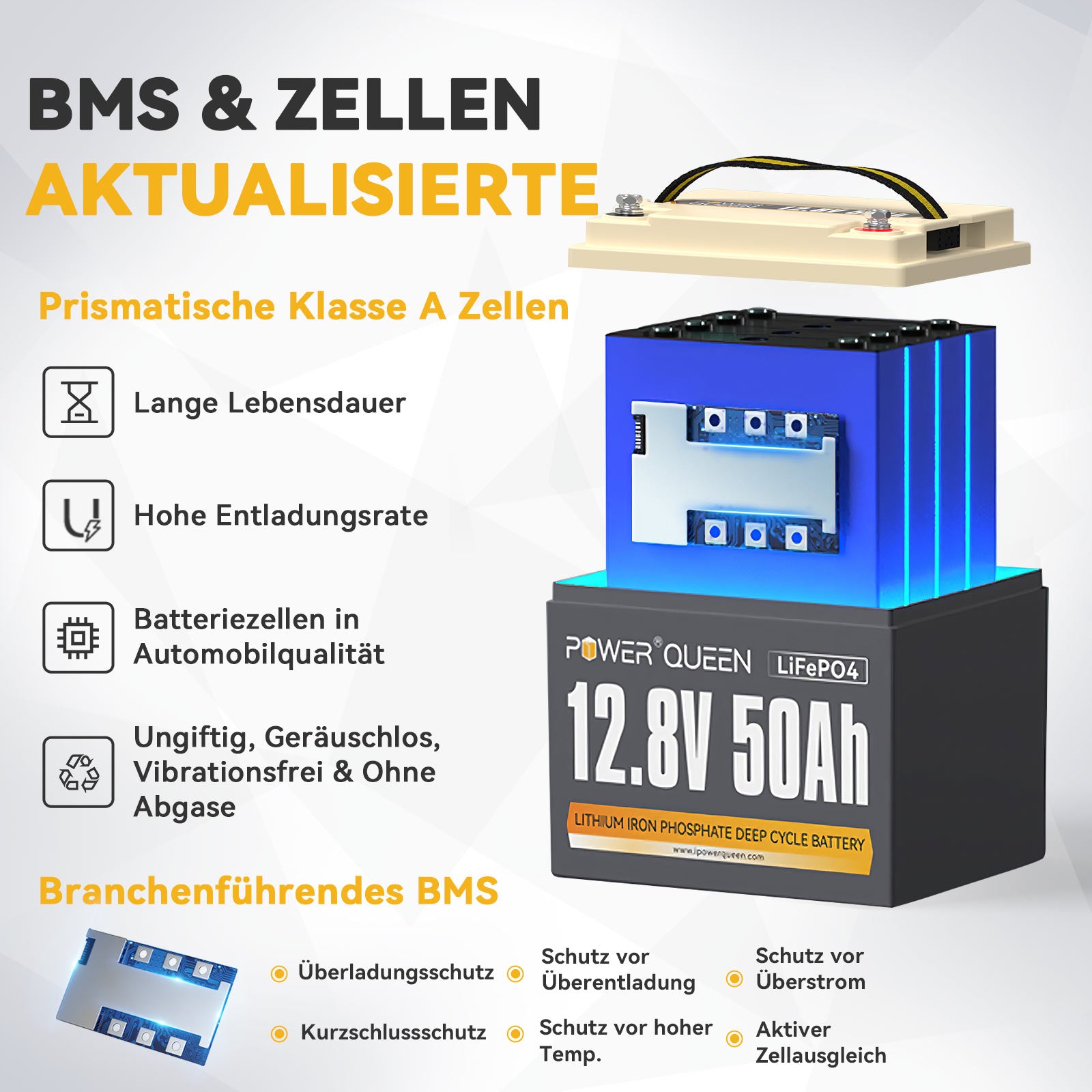 Power Queen 12.8V 50Ah LiFePO4 battery, built-in 50A BMS
