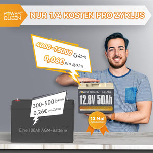 Power Queen 12V 50Ah LiFePO4 Batterie, Eingebautes 50A BMS