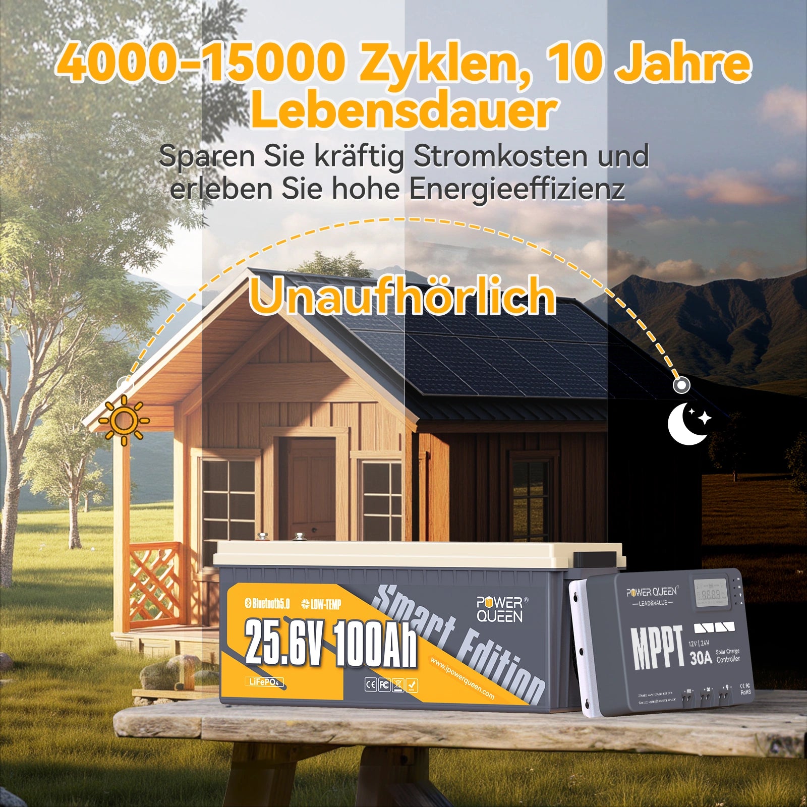 Power Queen LiFePO4 24V 100Ah slimme zonnebatterij met Bluetooth