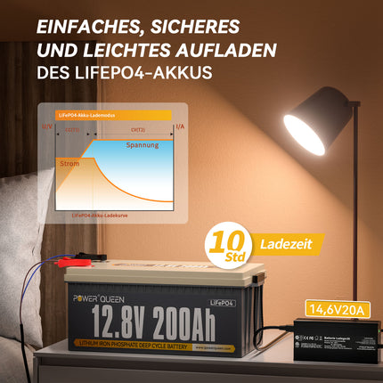 Power Queen 12V 200Ah LiFePO4 accu met 14,6V 20A LiFePO4 lader