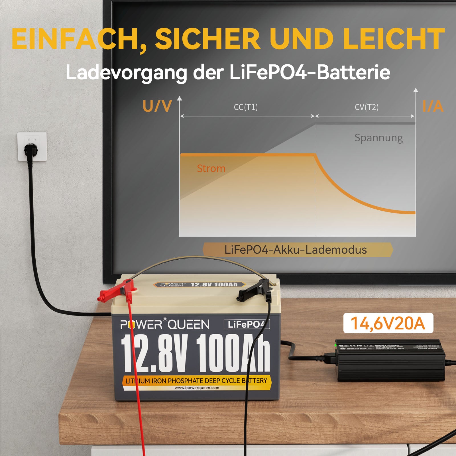 Batterie Power Queen 12,8 V 100 Ah LiFePO4 avec chargeur 14,6 V 20 A LiFePO4