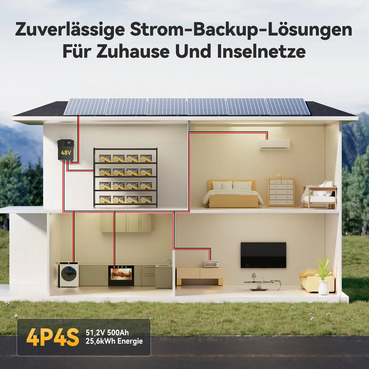 Power Queen 12V 125Ah Group 27 Smart LiFePO4 Versorgungsbatterie