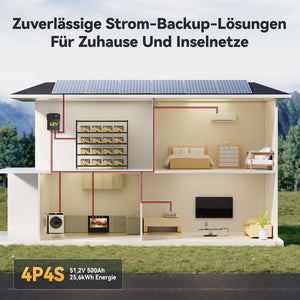 Power Queen 12V 125Ah Group 27 Smart LiFePO4 Versorgungsbatterie