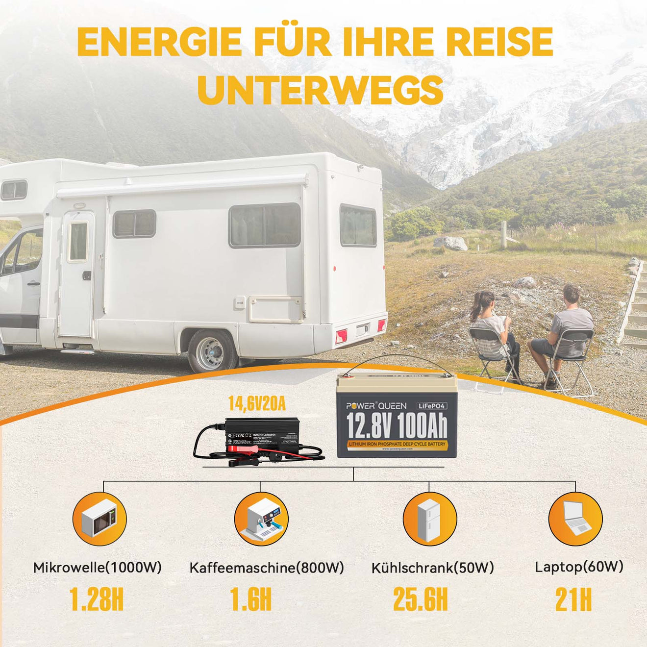 Power Queen 12V 100Ah LiFePO4 akku 14.6V 20A LiFePO4 laturilla