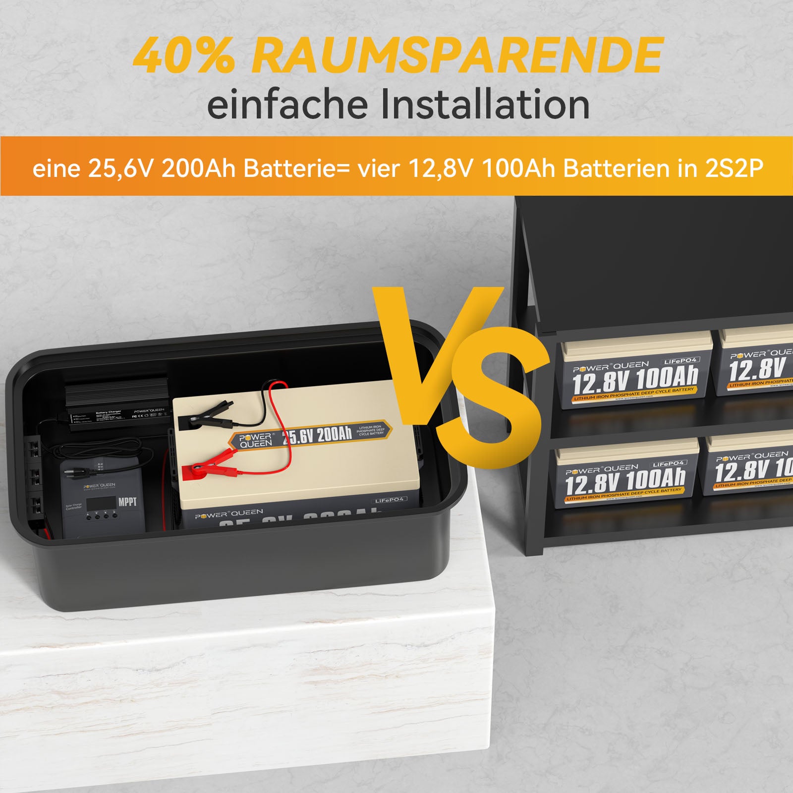【0% MwSt.】Power Queen 24V 200Ah LiFePO4 Batterie, Eingebautes 200A BMS