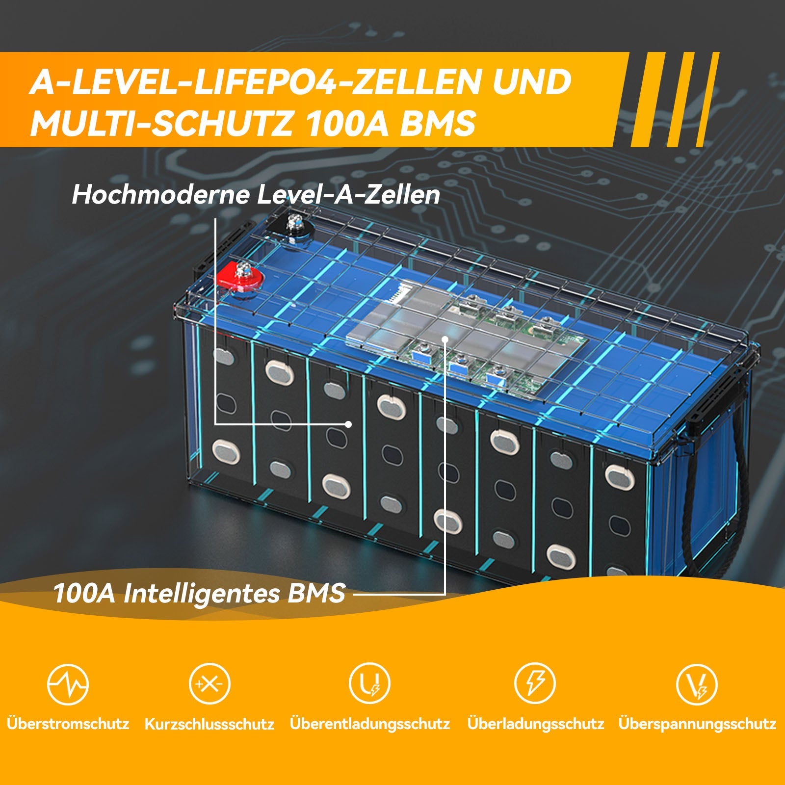 【Als nieuw】Power Queen 12,8 V 200 Ah zelfverwarmende LiFePO4-batterij, ingebouwd 100 A BMS