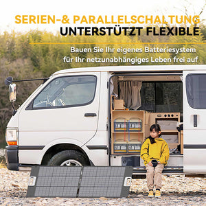 Erweiterbare Kapazität Lithium Batterie