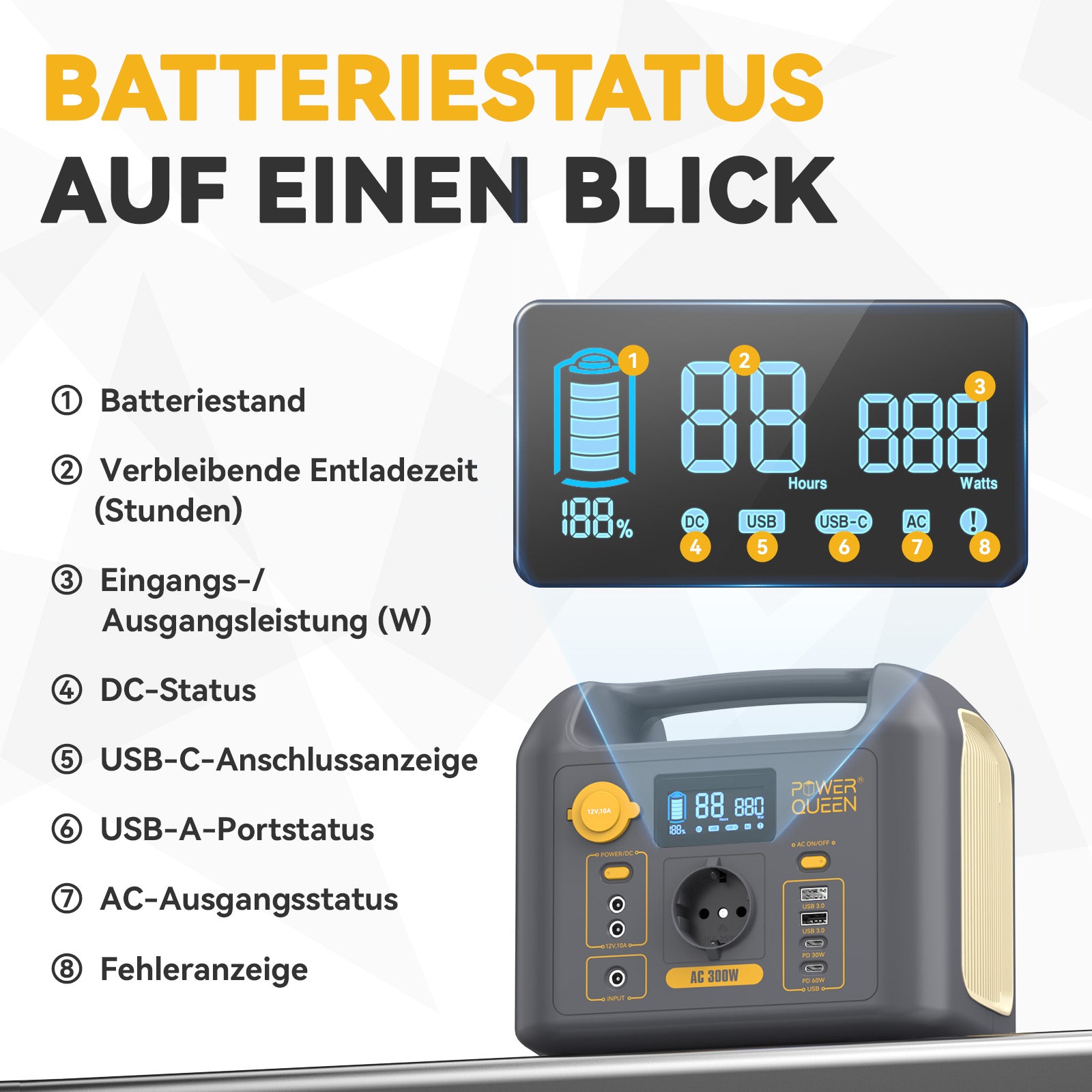 Power Queen Tragbare Powerstation, 300Wh Solargenerator mit LiFePO4 Akku