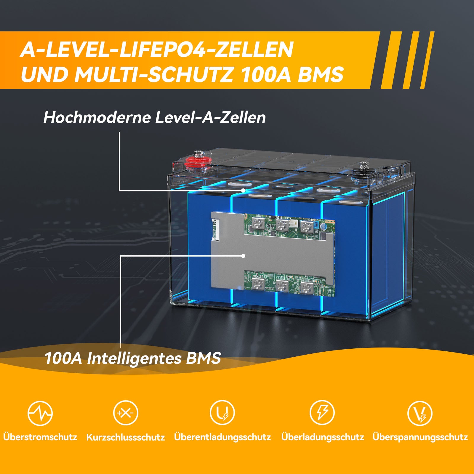 Power Queen 12V 100Ah zelfverwarmende LiFePO4-batterij, ingebouwd 100A BMS