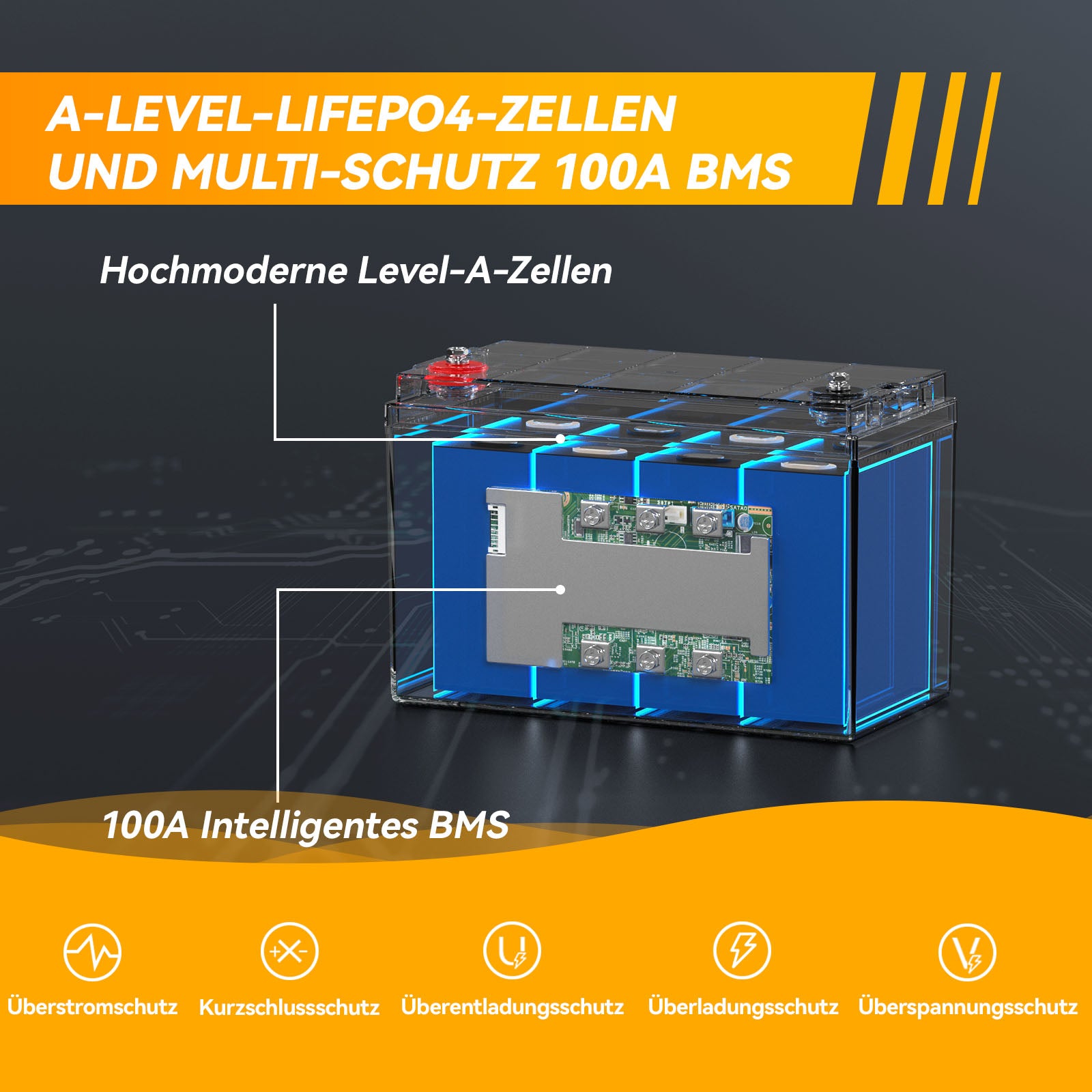 Power Queen 12.8V 100Ah Sicheres und stabiles 100A BMS-System