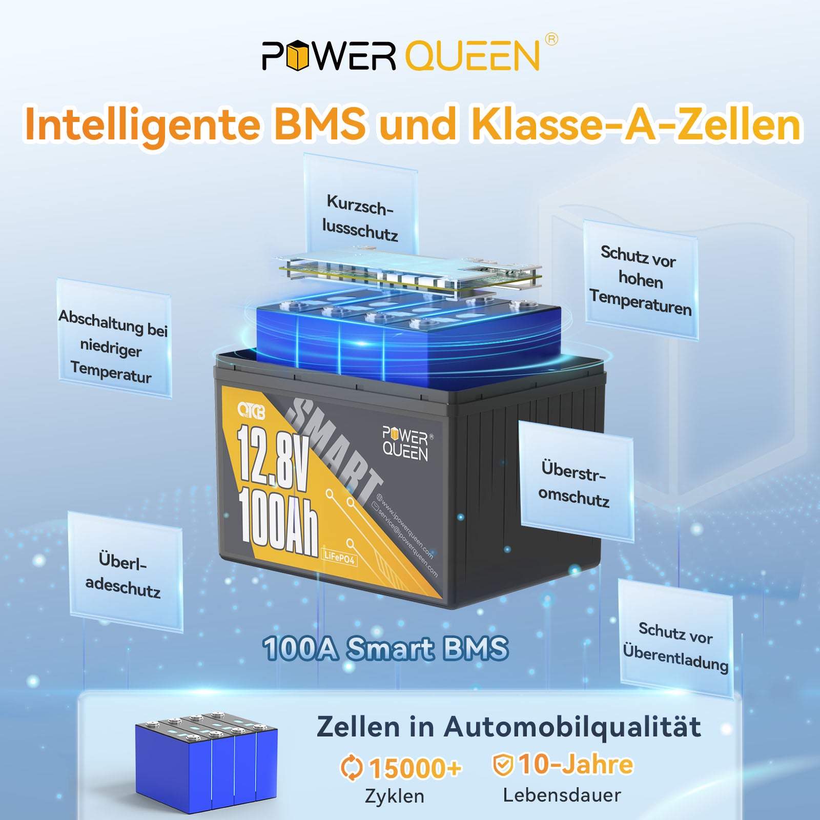 Integriertes intelligentes Batterie-Management-System (BMS) für einen zuverlässigen Betrieb