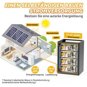 【0% IVA】Batteria Power Queen 51,2 V 90 Ah LiFePO4, BMS integrato da 90 A