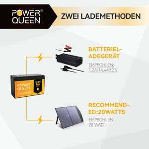 Zwei Lademethoden von Lithium Batterie