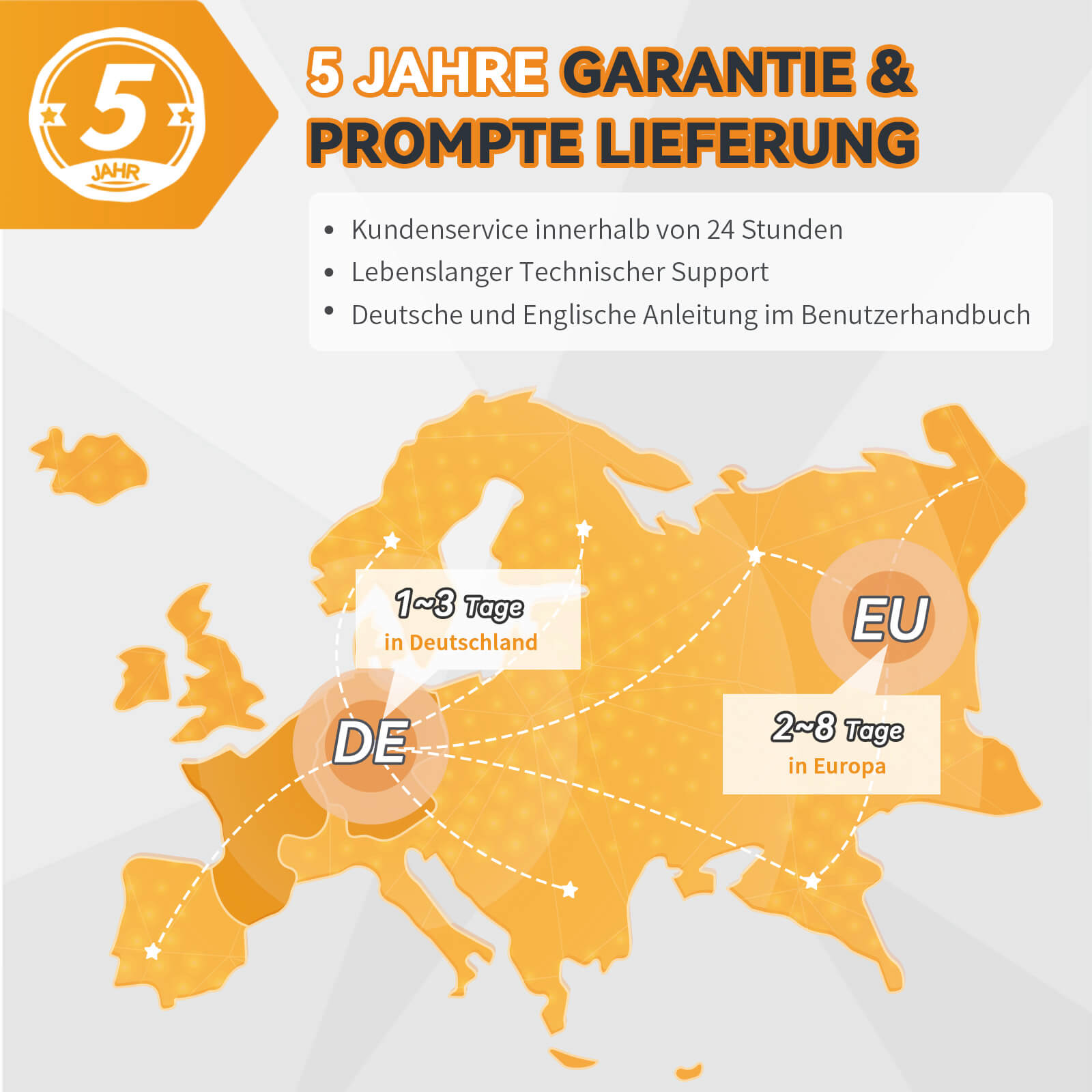 Bateria Power Queen 12V 100Ah com autoaquecimento LiFePO4, 100A BMS integrada