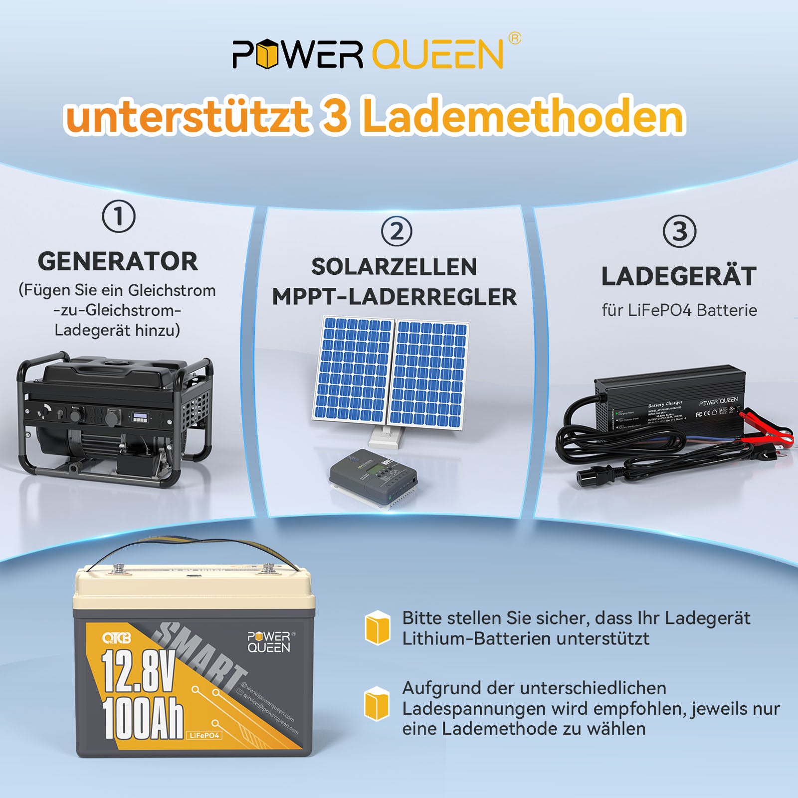 Power Queen 12.8V 100Ah OTCB Smart LiFePO4 Battery, Built-in 100A BMS